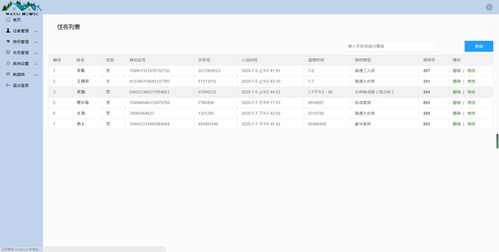 基于SSM的精美酒店管理系统 打造高效优雅的数字酒店运营解决方案