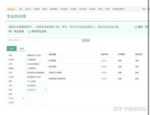 酒店管理专业的二本大学及住宿条件概览