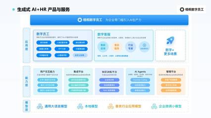 数智赋能企业增长 金柚网荣登“2023中国产业数字化服务商TOP30榜单” 深耕酒店管理新业态